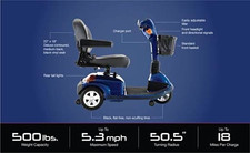 Drive Medical 4-Wheel Mobility Scooter 500 lb 5.3 mph 18mi/Charge Blue/Black picture