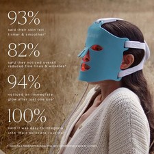 HigherDOSE Red Light Face Mask LED Light Therapy CLOSE Box  SEALED Never Used picture