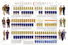 Military Courtesy 1943 WWII Allied Ranks Uniforms Poster Art Wall Print picture