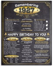 99th Birthday Party Decorations (Ninety-Nine) - Remembering The Year 1927 picture