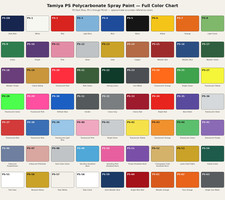 Tamiya PS Polycarbonate Lexan RC Spray Paint 100ml picture
