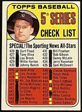 1969 Topps - Checklist Mickey Mantle #412 OFFGRADE FILLER picture