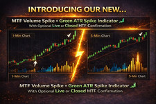 Thinkorswim Thinkscript MTF Volume & Price Spike Indicator, 2 HTF Confirmation picture