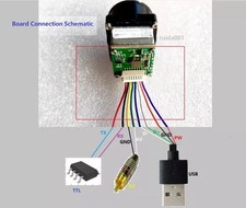 FIir BOSON  320 13.8mm 60Hz Thermal Imaging Module Thermal Camera Core CVBS UVC picture