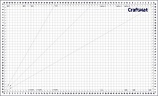 Cutting Mat 36