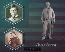1/16 Scale American Civil War Alonzo Cushing Figure Resin Model Kit picture