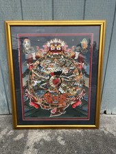Custom Framed Wheel Of Life Original Painting From Tibet picture