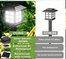solar lawn led pathway lights IP67 Enhanced Wtrprf Dusk to Dawn. Brand New picture