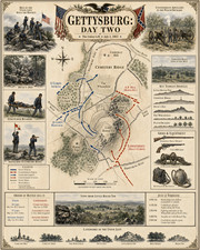 Gettysburg Day Two the Union Left Civil War Art/169641638 picture