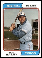 1974 Topps #97 Bob Bailey picture
