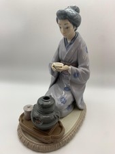 Lladro 5122 