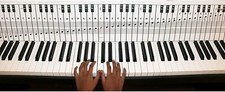 Piano and Keyboard Note Chart for 88 Keys, Use Behind the Keys picture