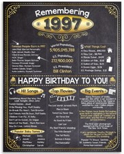 29th Birthday Party Decorations (Twenty-Nine) - Remembering The Year 1997 picture