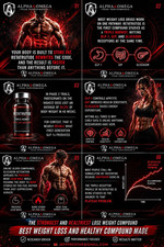 Alpha & Omega Peak Performance for Research multivitamin combo pack Weight Loss picture