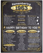 63rd Birthday Party Decorations (Sixty-Three) - Remembering The Year 1963 picture