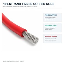 20Awg Wire Flexible Stranded Wire,20 Gauge Wire Tinned Copper Silicone Rubber In picture