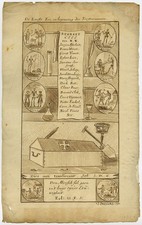 Antique Drawing-HONOR-BURIAL-DEAD-DEATH-Gregori-1778 picture