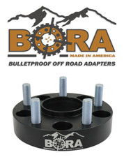BORA 3.5