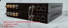 Custom 12G -SDI Units, Please Contact Us picture