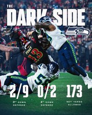 2025 Seattle Seahawks NFC West Champions 