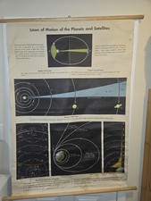 Vintage 1961 Laws Motion Planet Astronomy Wall Chart,Ernst Klett,Denoyer-Geppert picture