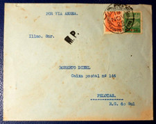 Brazil Varig 1929 Nov. 18  Porto Alegre to Pelotas cover picture