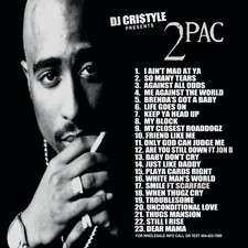 Dedication To 2Pac: Disc 2 (Mixed CD) picture