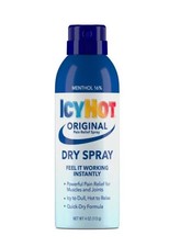 Pain Relief Dry Spray, Maximum Strength with Menthol, 4 Ounces picture