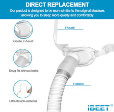 Sleep Better with P10 Replacement Pillow & Tubing: 360-Degree Swivel Assembly picture