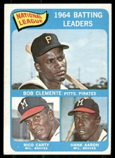 1965 Topps #2 National League 1964 Batting Leaders picture