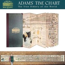 Vintage Adam's Synchronological Chart or Map of History World History Timeline picture