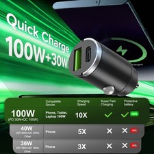 100W Super Fast Car Charger 2 in1 Cigarette Lighter Adapter for All Phones picture