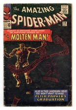 Amazing Spider-Man #28 PR 0.5 1965 1st app. Molten Man picture