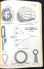 1923 British Aeronautical Glossary Aviation Aircraft Airplane Engines Illust'd picture