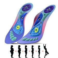 Orthopedic Acupressure Insoles for Men & Women, Reflexology Massage Foot Inso... picture