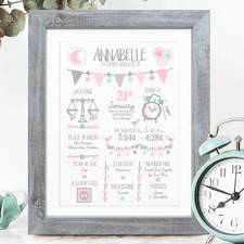 Personalised Baby Gift, Baby Boy Gift, Baby Girl Gift, New Baby Gift Christening picture