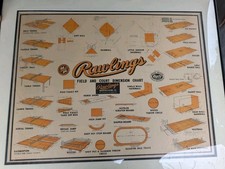 Vintage Rawlings Field & Court Dimensions Chart 1950-1960Sports Poster - Framed  picture