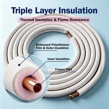 25 Ft Split Line Set Air Conditioning Copper Tubing Pipe Extension 1/4