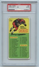 1965 Topps Football, Clecklist #87, PSA-2 (Huge selection of 1965 FB PSA) picture