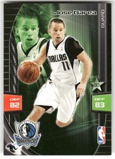 2009-10 Panini Adrenalyn XL #NNO Jose Barea Dallas Mavericks picture