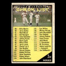 2nd Series Checklist 89-176 UNMARKED #98 1961 Topps Baseball Card MLB VG picture