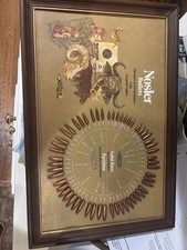 Vintage 1977 Nosler Bullet Display Board - Rare picture