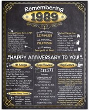 37th Anniversary Party Decorations (Thirty-Seven) - Remembering The Year 1989 picture