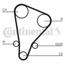 CT521 CONTINENTAL CTAM Timing Belt for Toyota picture