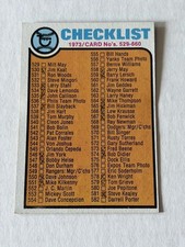 Topps 1973 Checklist #588 Card No. 529-660 MLB Baseball Trading Card Marked  picture