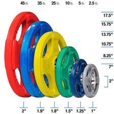 Body-Solid Olympic Color Grip Weight Plates 2.5, 5, 10, 25, 35, 45 lb. picture