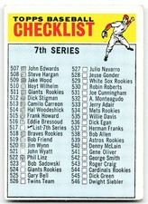 🔥 1966 Topps #517b 7th Series Checklist: 507-598 : #529 is 