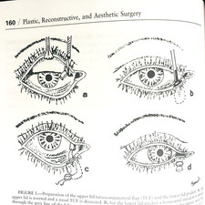 Vintage Year Book of Plastic, Reconstructive and Aesthetic Surgery Book 1998 picture