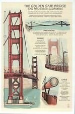 Golden Gate Bridge, San Francisco, California, Construction - Technical Postcard picture