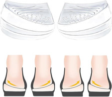 Adjustable Heel Wedge Inserts for Supination & Overpronation Correction Insoles picture